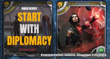 Diplomatic Heroes: Who Leads with Peace and Unity?