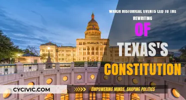Texas Constitutions: Historical Events and Their Impact
