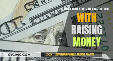 Origin of Money Bills: The House Initiation