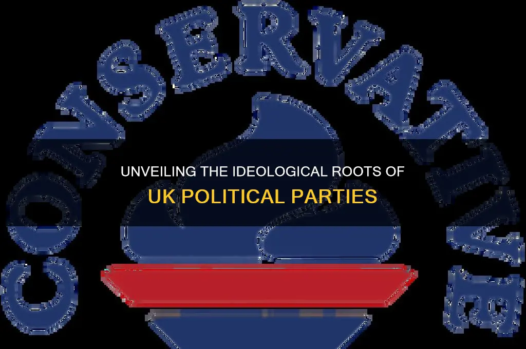 which ideologies do the uk political parties relate to