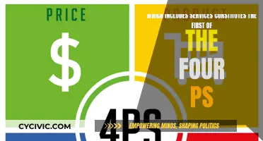 The First P: Services That Constitute Marketing's 4Ps