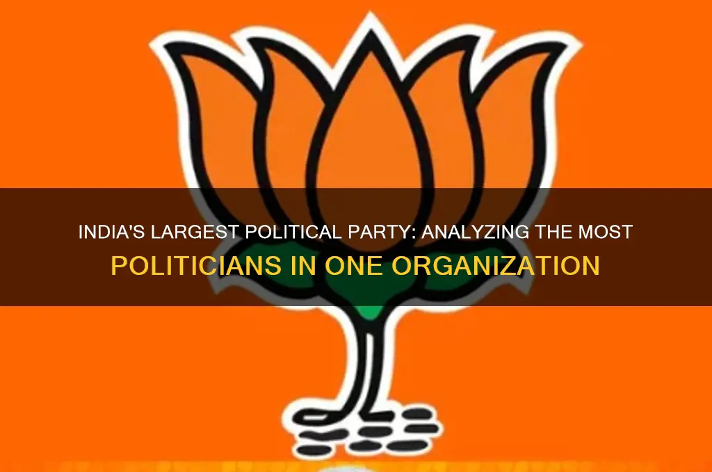 which indian political party had most politician