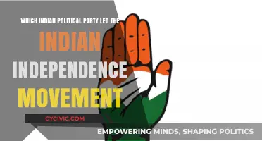 The Indian National Congress: Leading the Fight for Independence