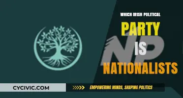 Exploring Irish Nationalism: Which Political Party Represents Nationalist Ideals?