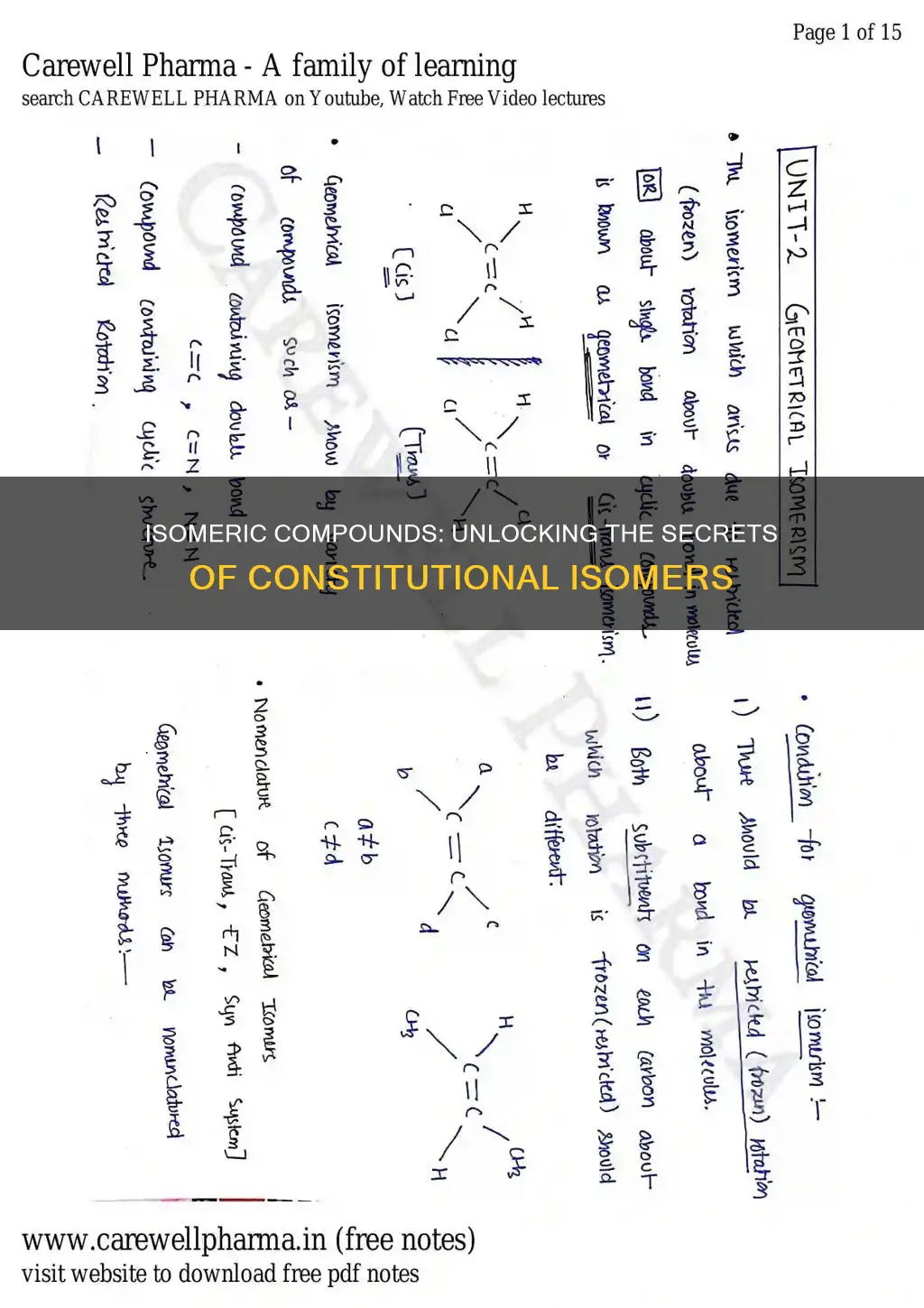 which is a constitutional isomer of the following compound