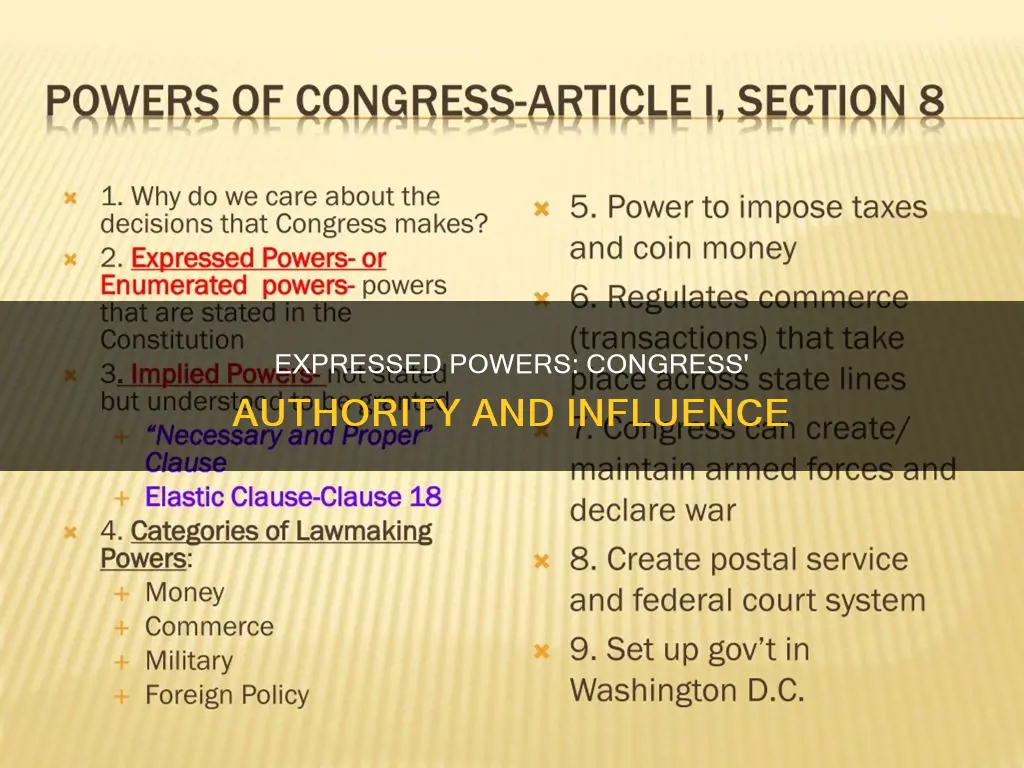 which is an example of an expressed power congress holds