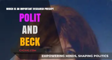Exploring the Significance of Polit and Beck's Research Precept