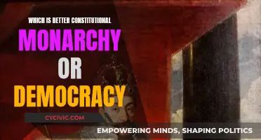 Monarchy vs Democracy: Battle of the Systems