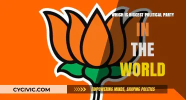Exploring the World's Largest Political Party: A Global Membership Analysis