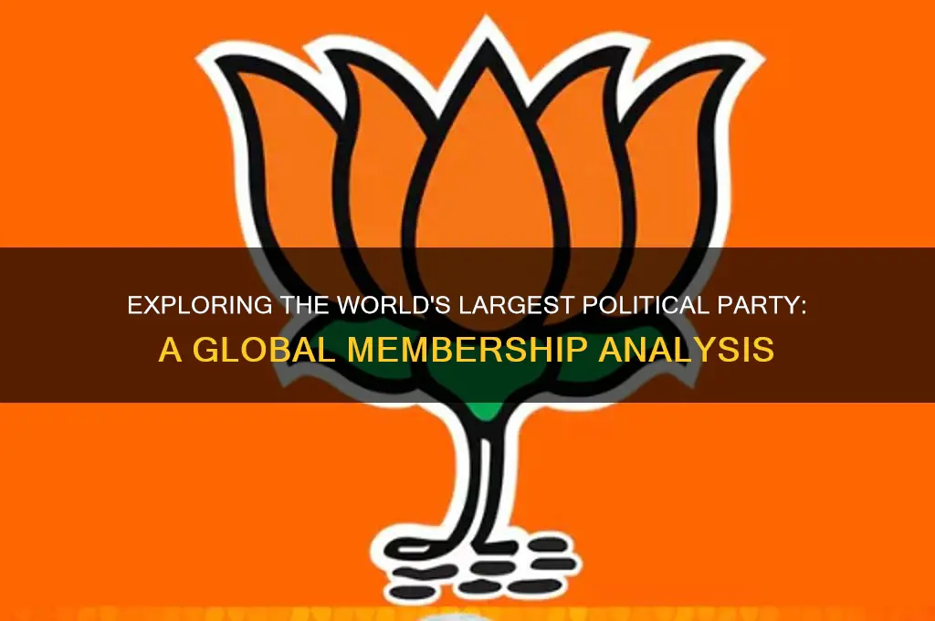 which is biggest political party in the world