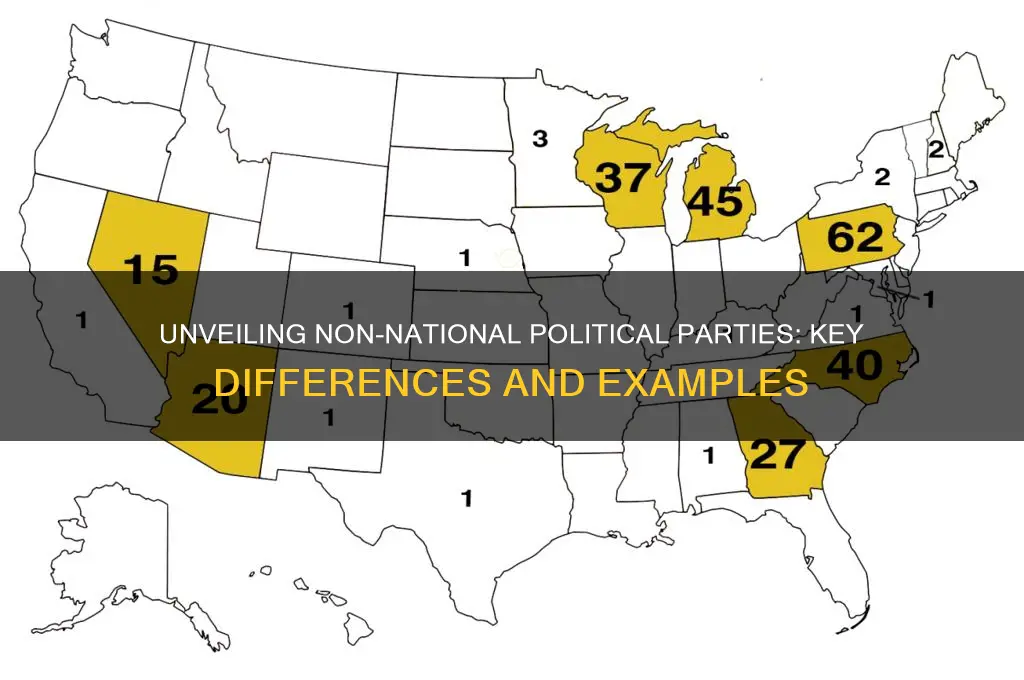 which is not a national political party