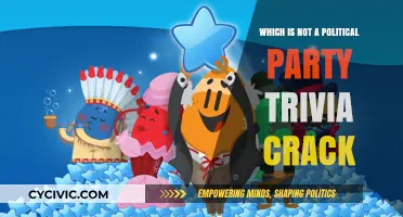 Unraveling the Mystery: Which Option Isn't a Political Party in Trivia Crack?