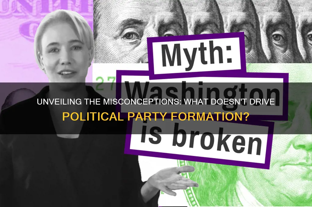 which is not a reason why political parties form