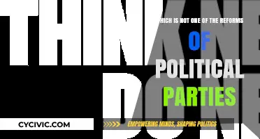 Unveiling the Myth: Political Party Reforms That Don't Exist