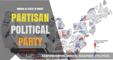 Unveiling America's Most Partisan State: A Deep Dive into Political Divide