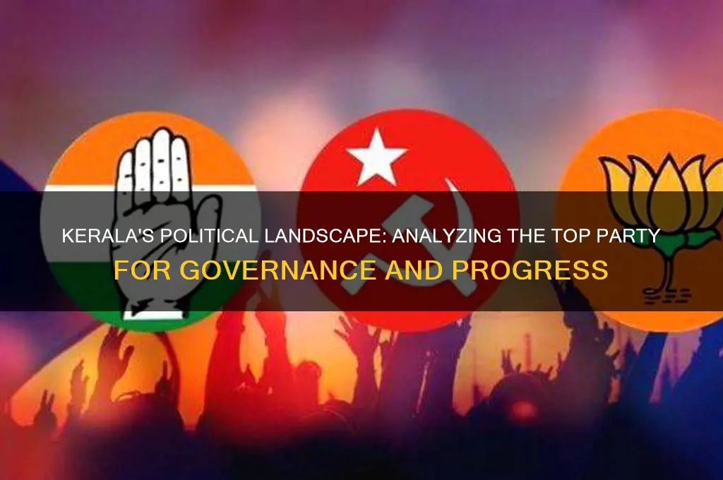 which is the best political party in kerala