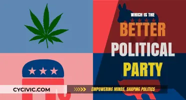 Comparing Political Parties: Which One Truly Serves the People Best?