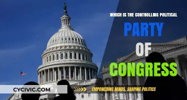 Understanding the Dominant Political Party in Congress: Who Holds Control?