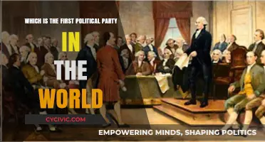 The Origins of Political Parties: Unveiling the World's First Political Organization