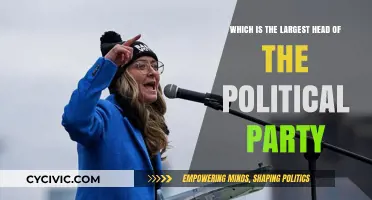 Exploring the Largest Head of a Political Party: Leadership and Influence