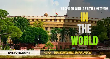 The World's Lengthiest Constitution: A Written Behemoth