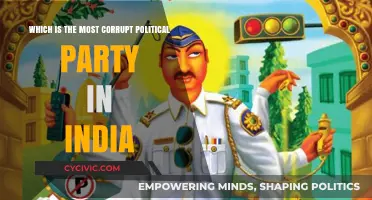 Unveiling India's Most Corrupt Political Party: A Deep Dive into Scandals