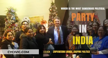 India's Most Dangerous Political Party: Unveiling the Threat Within