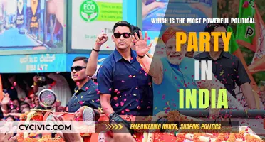 India's Political Powerhouse: Unveiling the Dominant Party Shaping the Nation