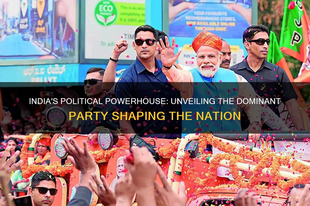 which is the most powerful political party in india