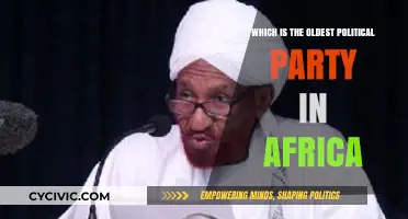 Africa's Political Legacy: Unveiling the Continent's Oldest Party
