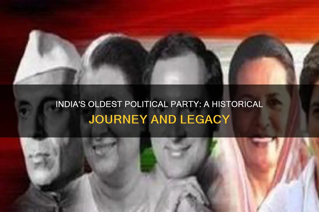 which is the oldest political party in india