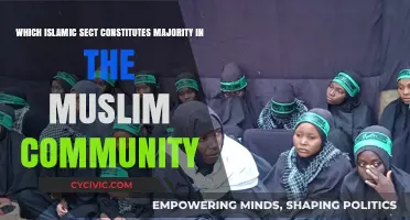 Islamic Sect: Who Makes Up the Majority?