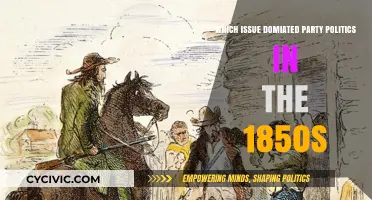 Slavery vs. States' Rights: The Defining Issue of 1850s Party Politics