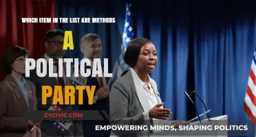 Identifying Political Party Methods: A Comprehensive List Analysis