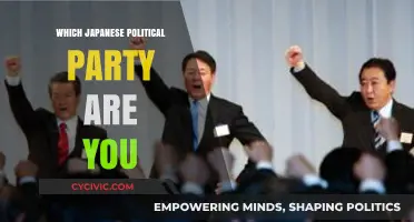 Discover Your Japanese Political Party Match: A Personality Quiz