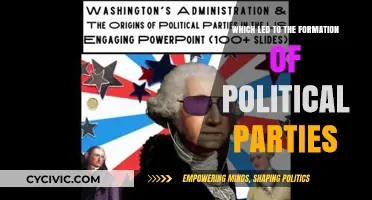 The Evolution of Political Parties: Origins and Formative Influences