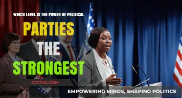 Political Parties' Power Peaks: Unveiling the Strongest Level of Influence