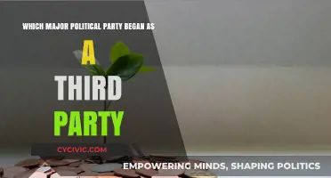 From Third Party to Powerhouse: The Surprising Origins of a Major Political Party