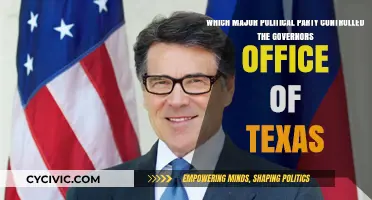 Texas Governors: Which Major Political Party Held Office?