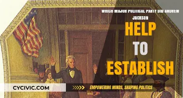 Andrew Jackson's Role in Founding the Democratic Party