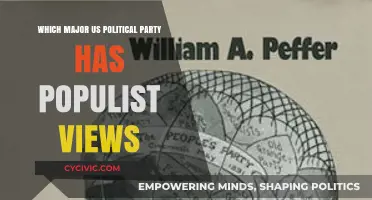 Populism in US Politics: Which Major Party Embraces Populist Views?