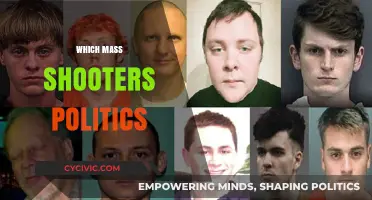Unveiling the Political Affiliations of Mass Shooters: A Disturbing Analysis