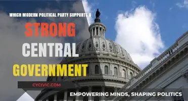 Strong Central Government: Which Modern Political Party Advocates for It?