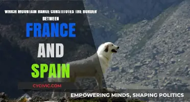 Pyrenees: The Natural Border Between France and Spain