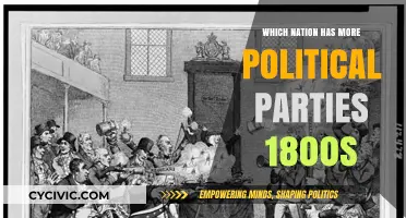 19th-Century Political Diversity: Which Nation Had the Most Parties?
