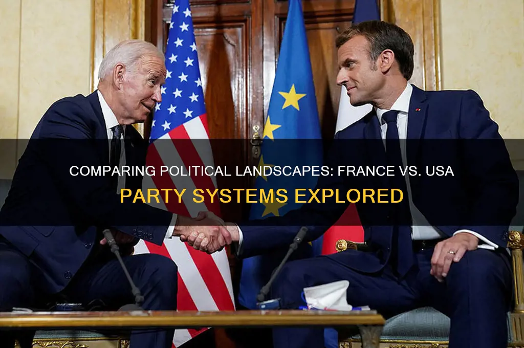 which nation has more political parties france or united states