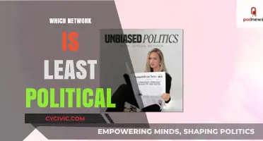 Exploring the Least Politically Biased News Networks Today