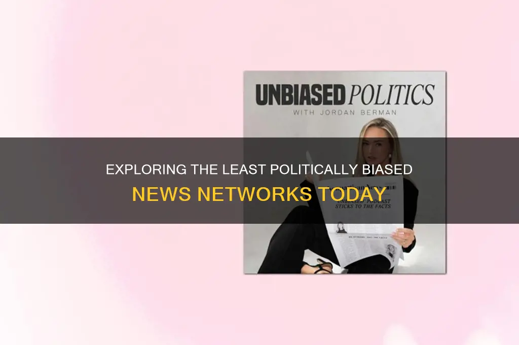 which network is least political
