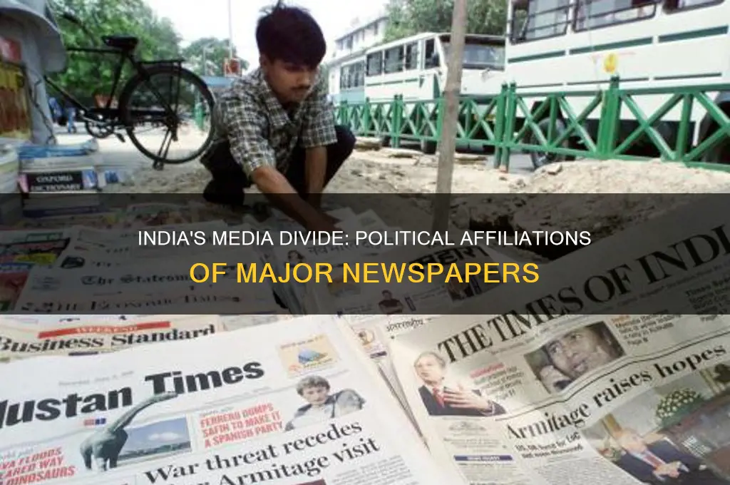 which newspaper supports which political party in india