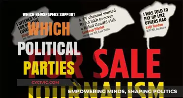 Newspapers and Politics: Unveiling Media Outlets' Political Party Affiliations